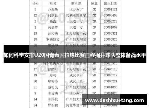 如何科学安排U20国青泰国拉练比赛日程提升球队整体备战水平